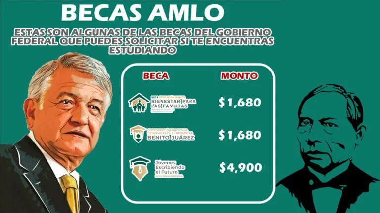 Beca de amlo