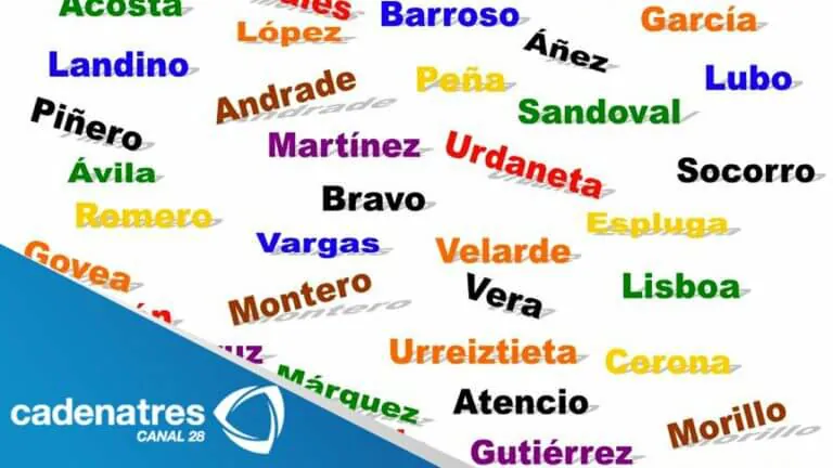 Apellidos que comienzan con p
