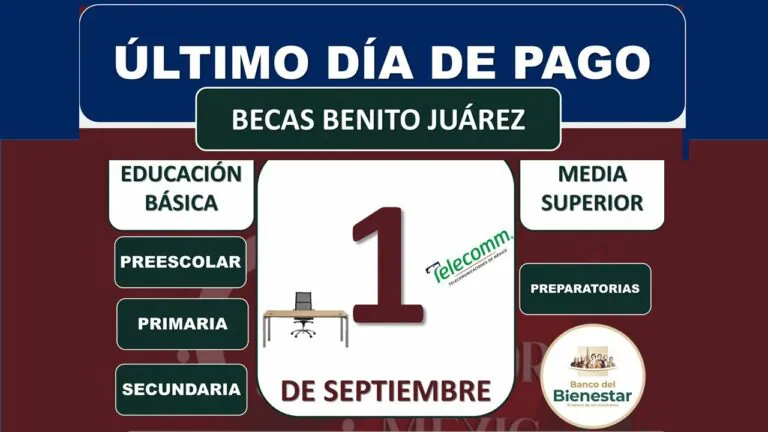 Becas benito juárez fecha de pago