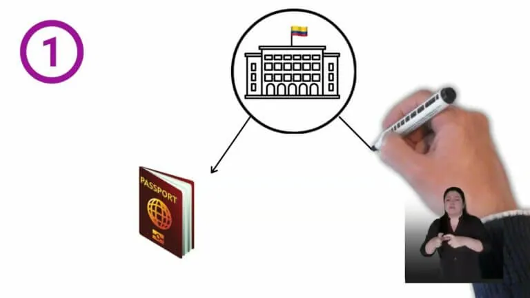 Como inscribir la cedula para votar en el extranjero