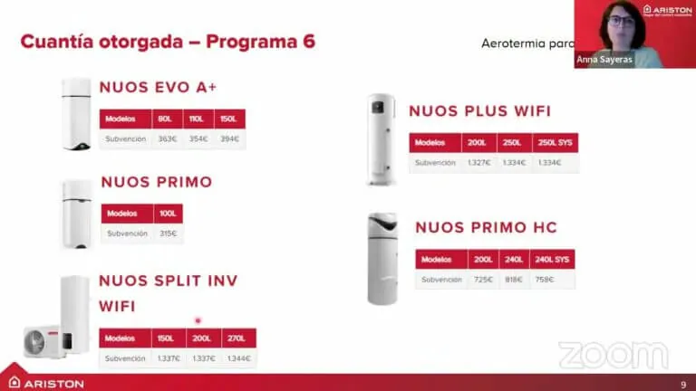 Ayudas para cambiar la caldera en madrid