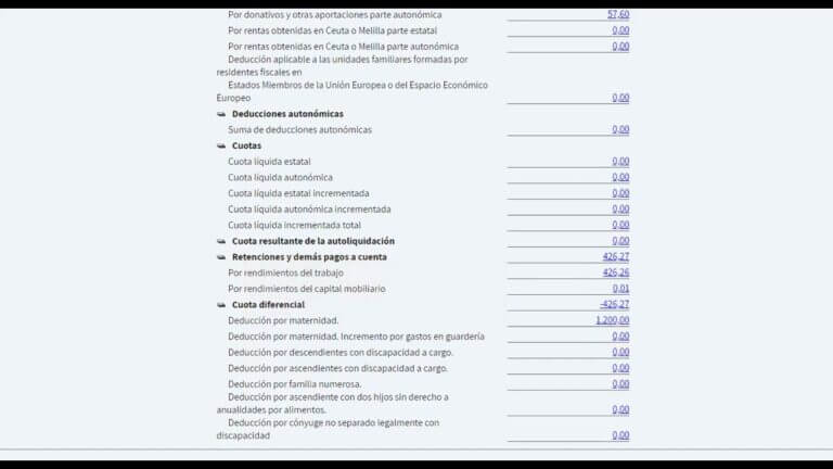 Guarderías Subvencionadas en Andalucía: Beneficios y Requisitos