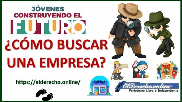 Empresas de jovenes construyendo el futuro