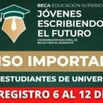 Jovenes escribiendo el futuro iniciar sesion