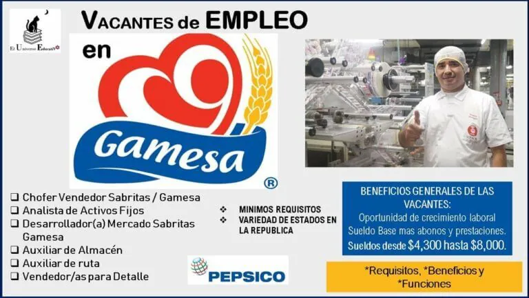 Encuentra tu empleo perfecto en CFE con la bolsa de trabajo de Celaya