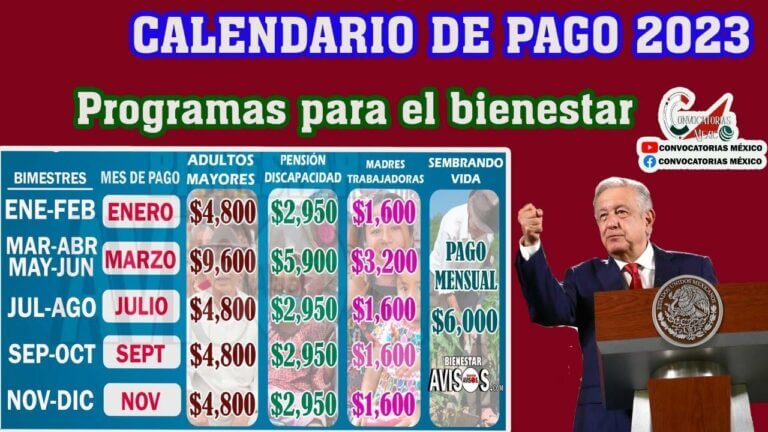 ¡No te pierdas el calendario de pagos de Sembrando Vida!