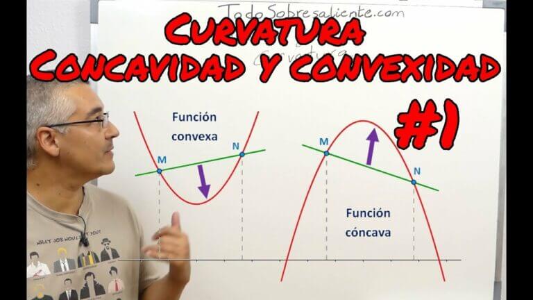 Curvas concavas y convexas: Todo lo que debes saber