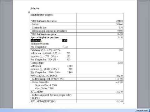 Rentas superiores a 1 800 euros: ¿Qué implican?