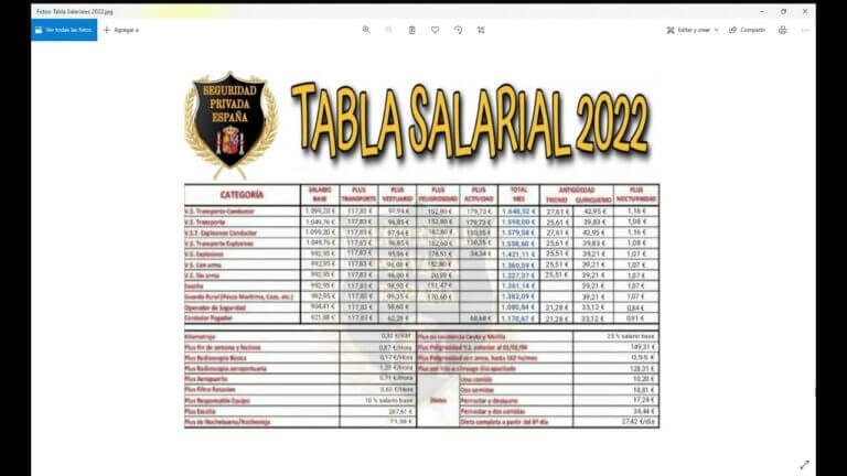 Tabla Salarial Prosegur: Guía Completa y Actualizada