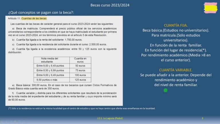 Fechas de pago de las becas mec: Calendario actualizado 2023