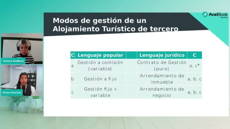 Contrato de explotación de vivienda compartida: Todo lo que necesitas saber